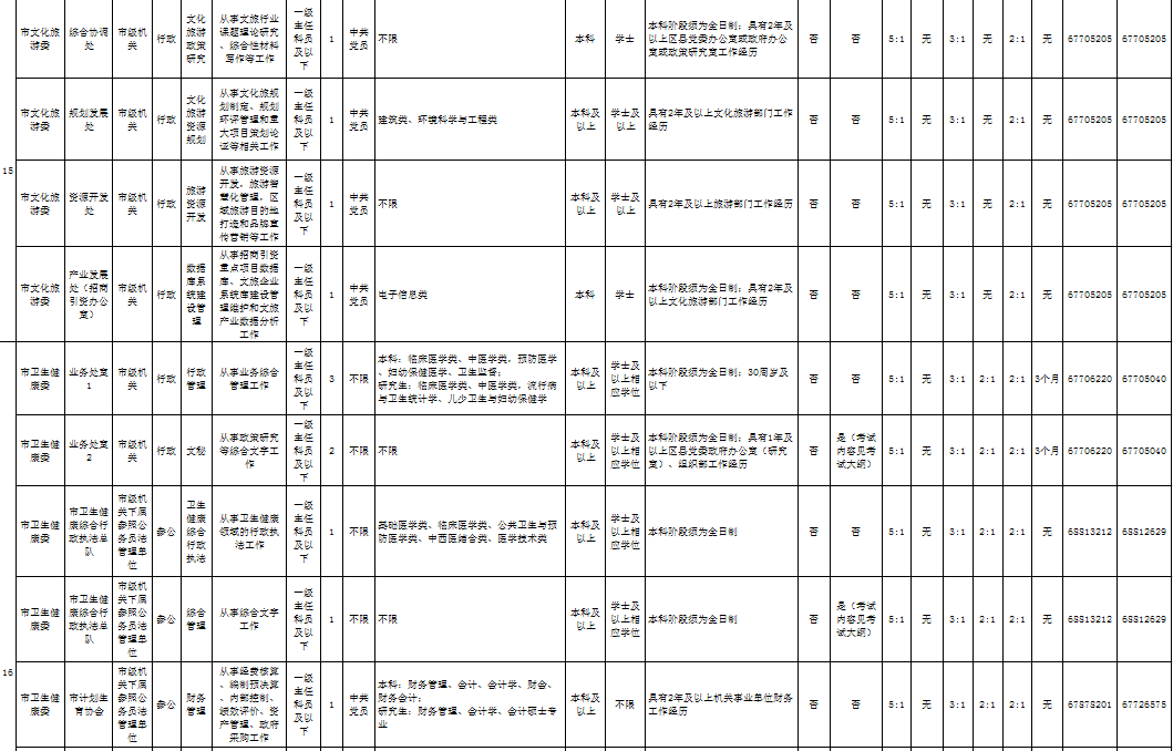 重庆人口2020_重庆人口分布图