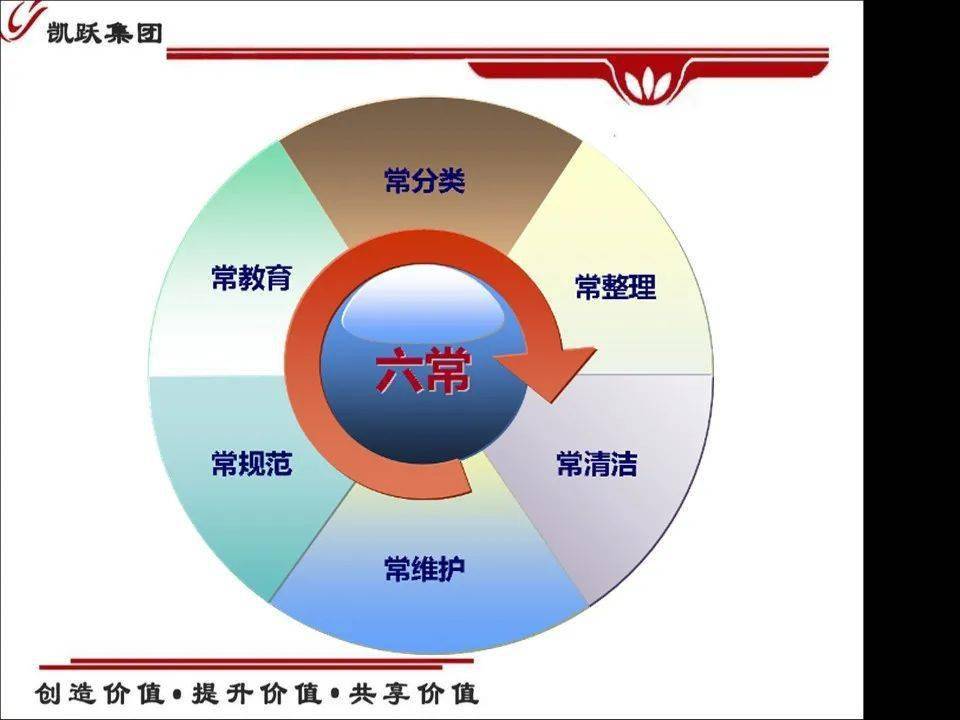 人口行政管理_流动人口管理宣传展板(3)