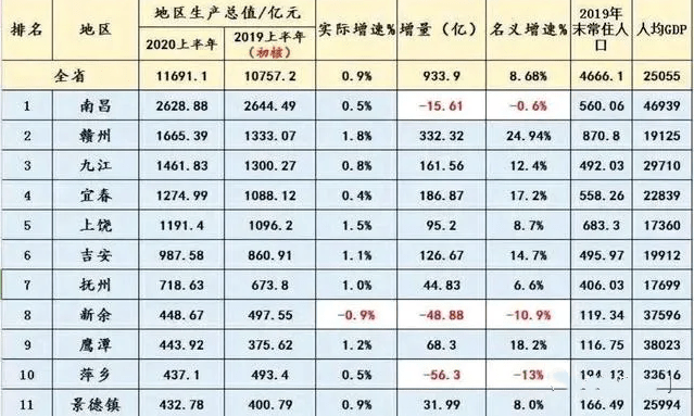 吉水gdP_桃花岛吉水