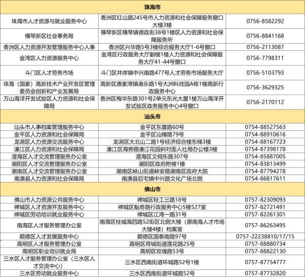 江西省人口流动一览表_江西省地图(2)