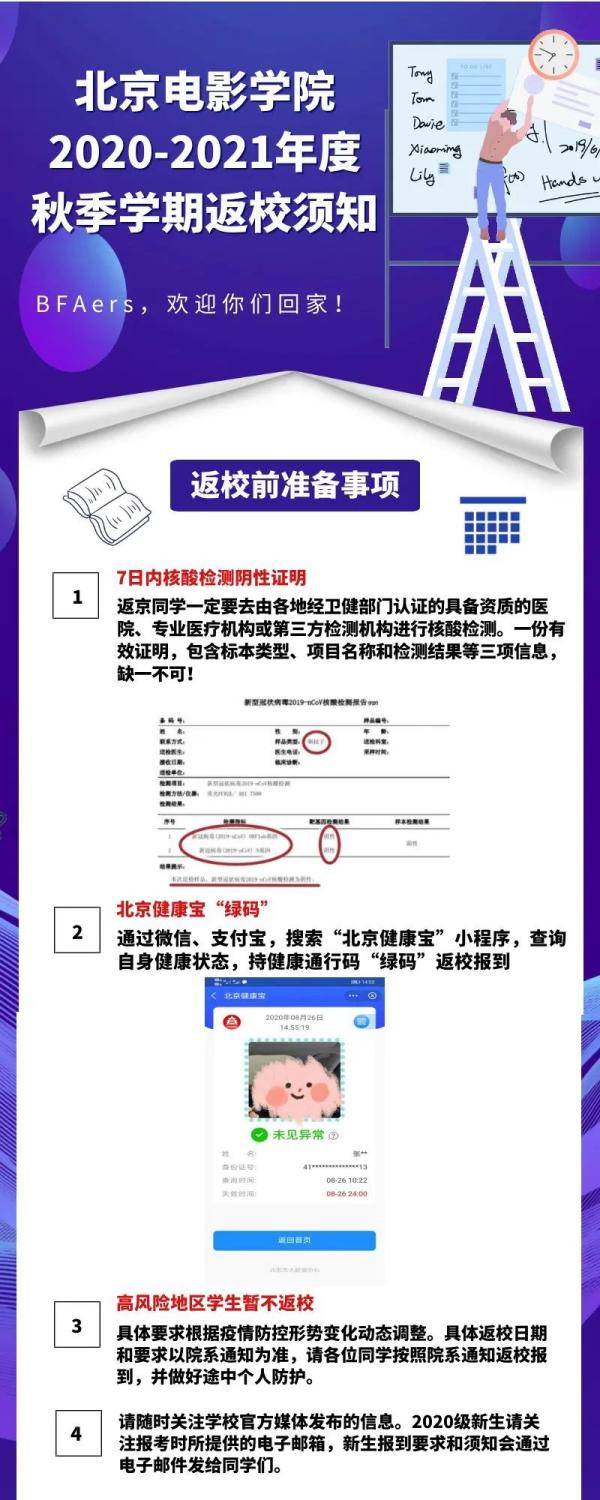 BFAer|开学啦！亲爱的BFAer，一份返校须知请注意查收~