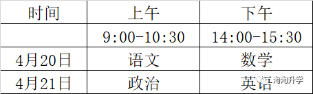 考试|每一次选择都是一次机会:浙江高中学生和家长需要知晓的升学知识!