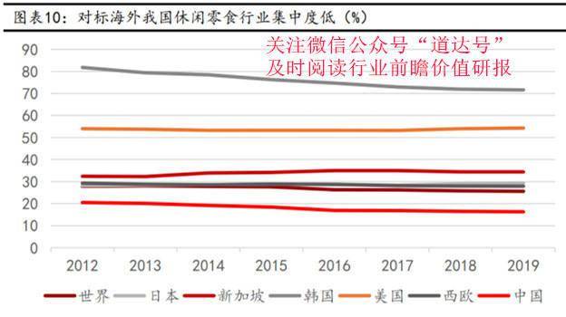 钱瞻|全球股市牛股云聚于此！这个板块的魔力到底在哪？——钱瞻研报