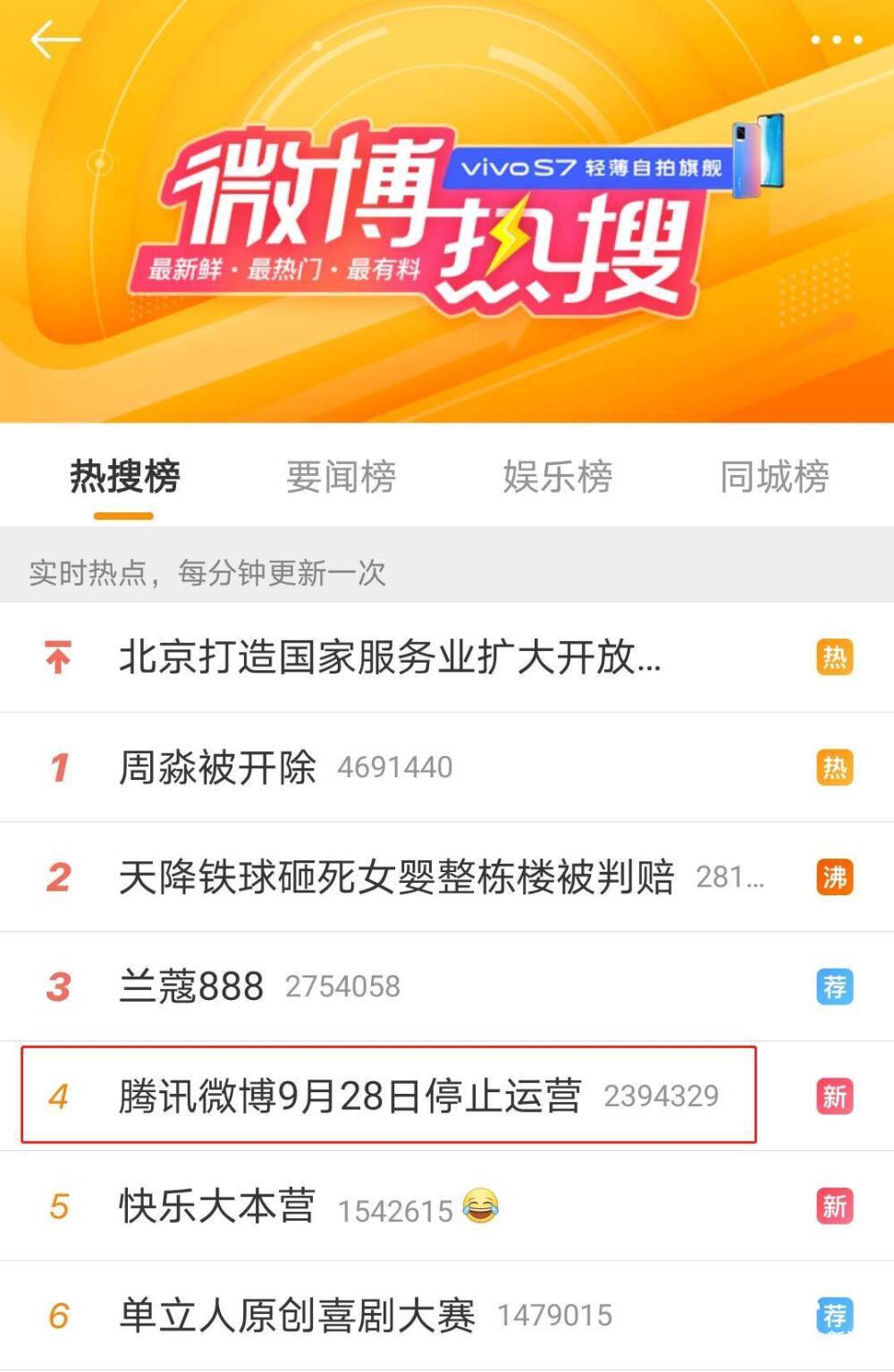 微博|腾讯微博即将停服 网友：一代人的青春结束了