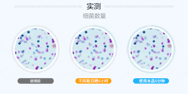 幸福感|热爱生活的人,都会提升自己的幸福感。