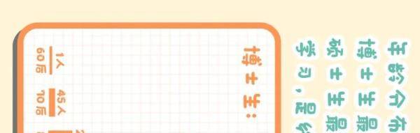 武大华|武大华科新生数据公布！有人21岁读博、有人51岁读研