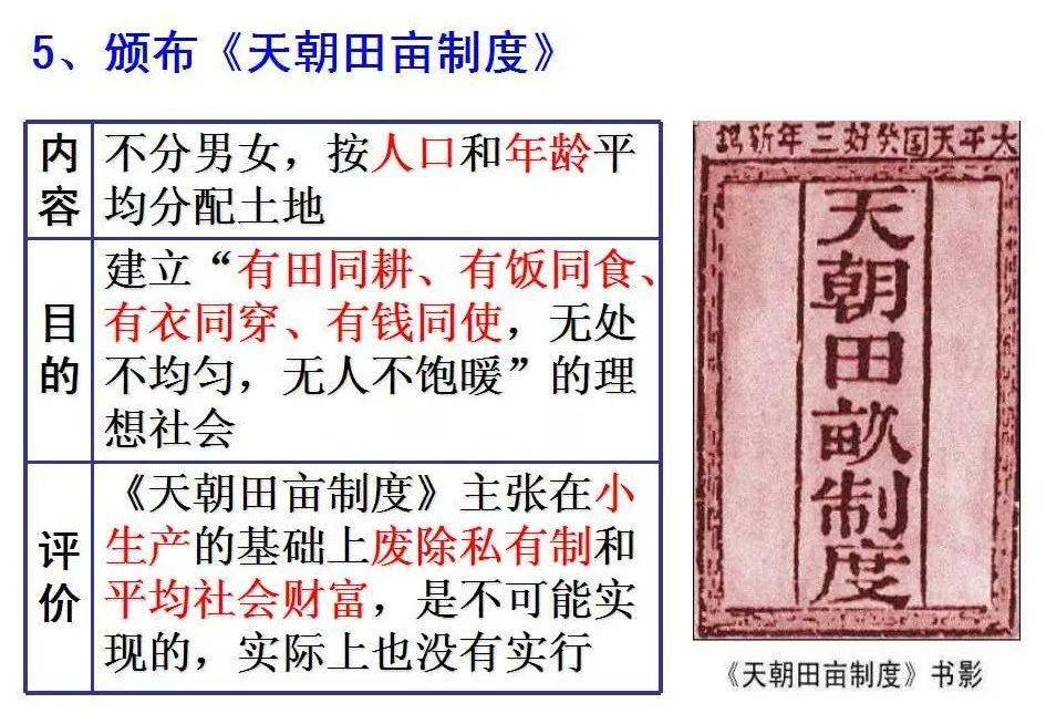 八年级上册历史《太平天国运动》知识点 练习题