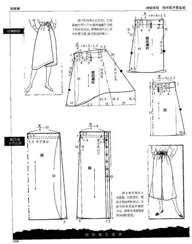 纸样|裙子的结构变化与应用！（60款变化半裙结构纸样合集）