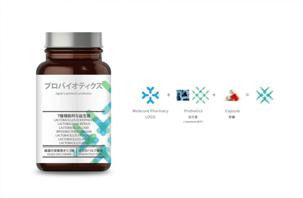 作品集|作品集里的视觉呈现形式，就这些？