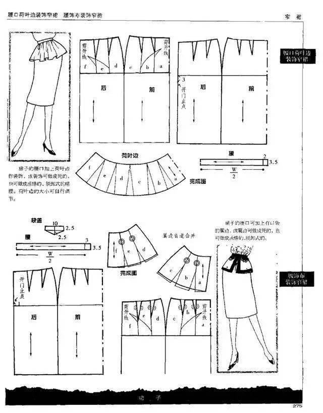 (60款变化半裙结构纸样合集)
