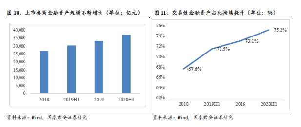 2020年gdp沪深_2020年中国gdp(3)