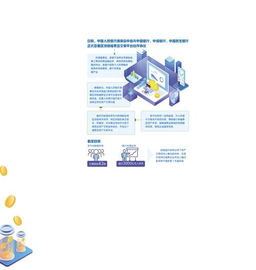 福费廷|为“稳外贸”保驾护航——区块链交易平台显身手