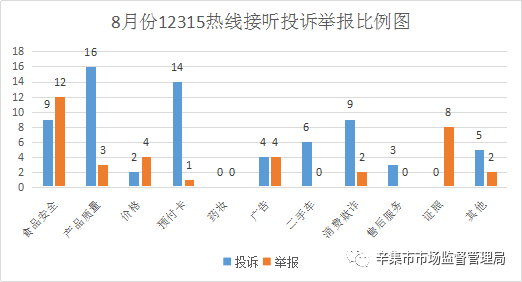 辛集市2021年gdp_家长必看 辛集市2021年中小学招生政策重磅出炉