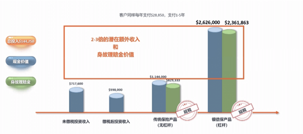 疫情至今GDP变化_疫情前后的变化图片(3)