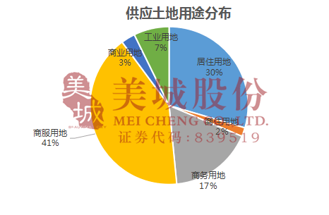 西安GDP2020年8月_2020年西安限行区域图(2)