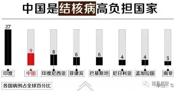 结核菌人口_结核菌素试验阳性图片(2)