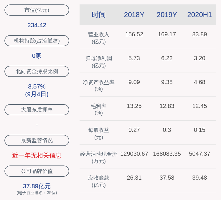 公司|太极实业：聘任邓成文为证券事务代表