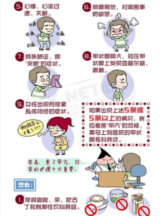 甲亢传染人吗 来自搜狐网