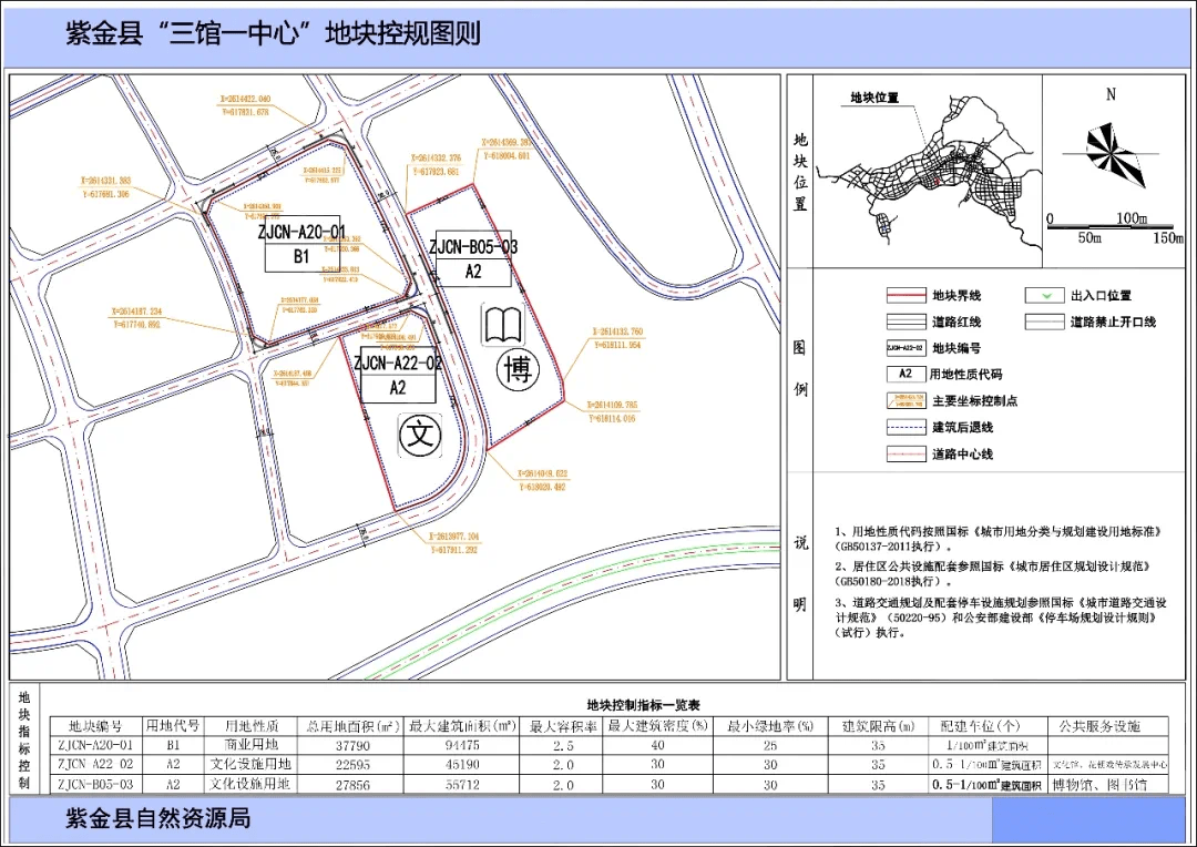 紫金"三馆一中心"及zjcn-d02-08地块控规图则出炉