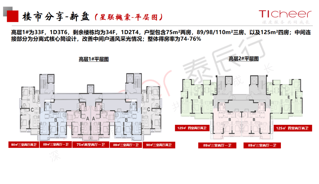 2020郑州1 6月gdp_2020郑州限行区域地图(2)