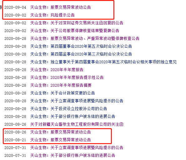 股价|专治各种不服！天山生物又涨停，11日涨幅近400%