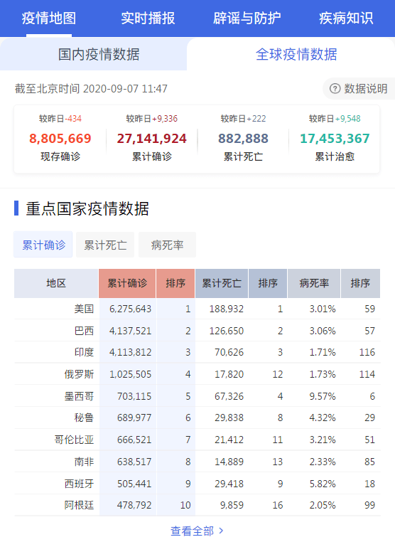 房地产开发投资金额 7d3833194c7242de957e81656b6b1b11.png