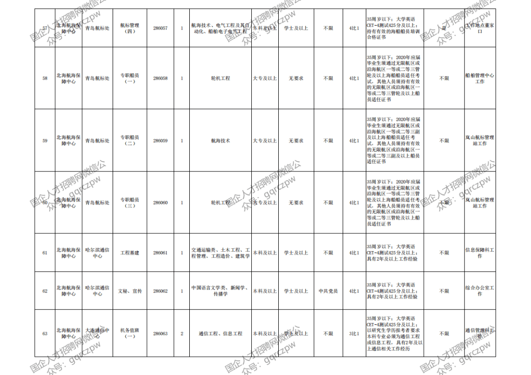 2020北海人口_广西省北海莫氏人口(3)