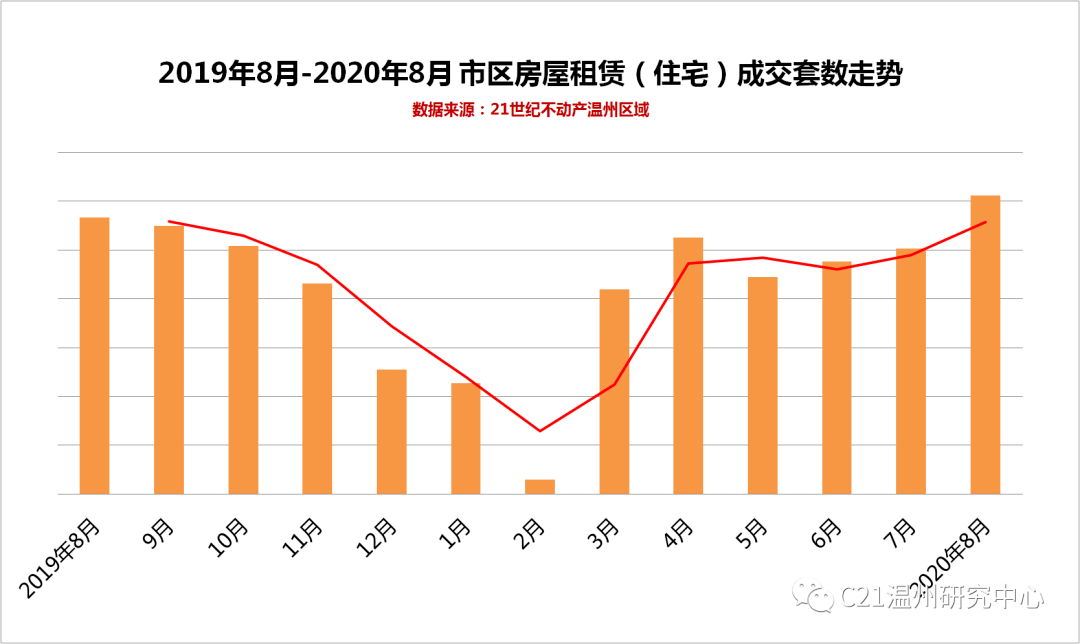 温州苍南2020年gdp_苍南2020年gdp 2020年苍南最新地图(2)