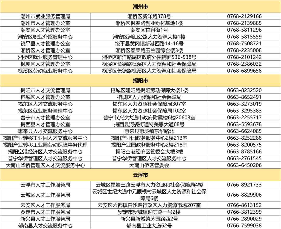 90ca96f8ec134cd1aeee8bd411351df0.png
