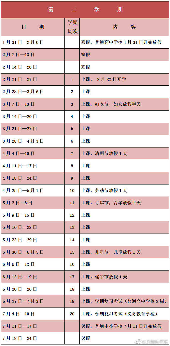 学年|深圳市2020-2021学年校历新鲜出炉！放假、开学时间一手掌握