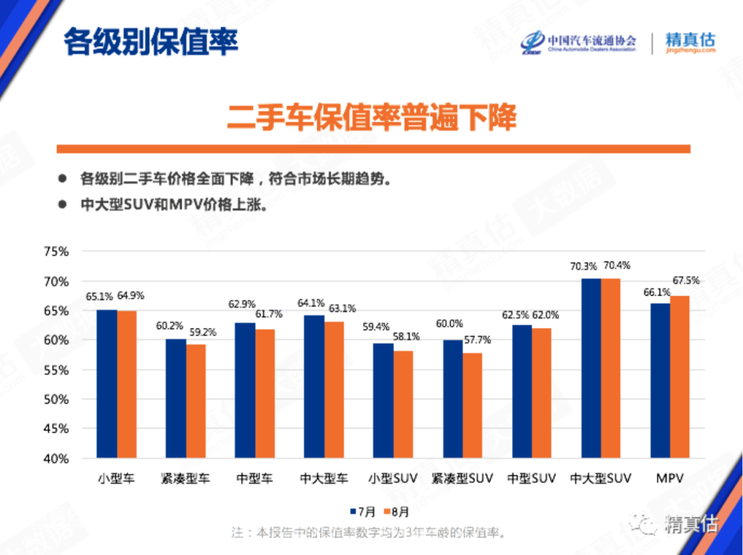 苏州2020年gdp目标7.5_鹤壁 2020年GDP增长目标7.5(3)