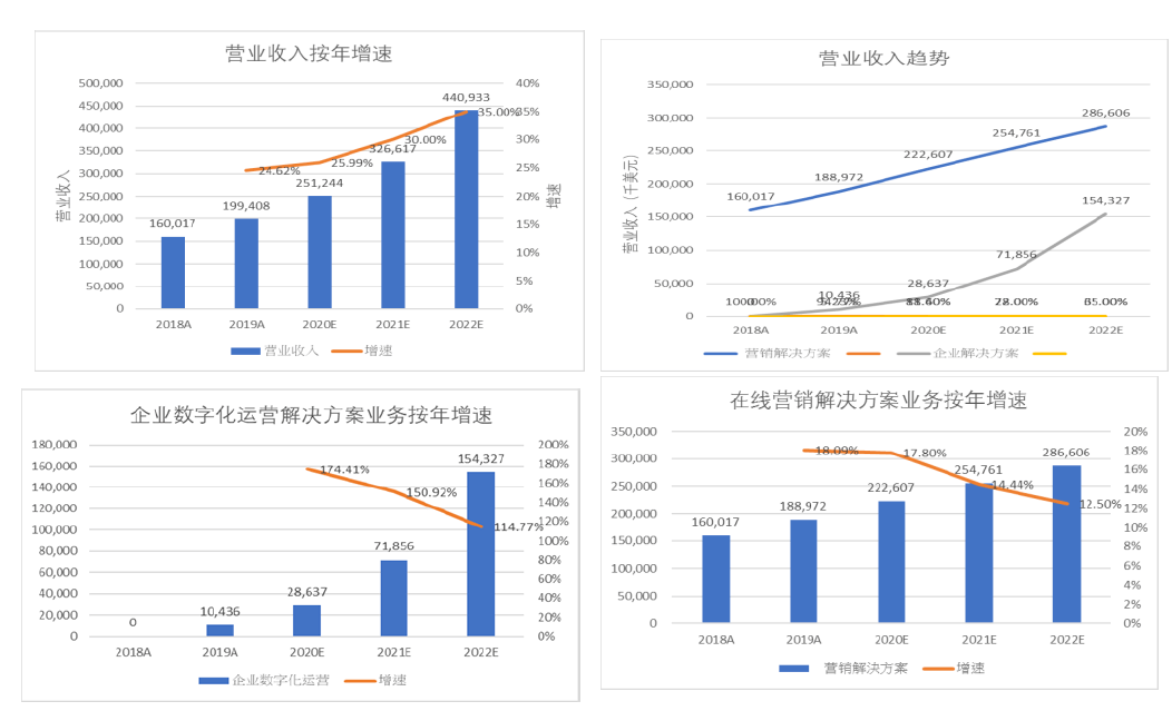 邯钢年营收在邯郸GDP的份额_邯郸邯钢图片(3)