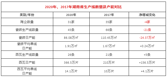 增利|周十条:57家企业仅9家H1增收增利、阿里京东搅局4万亿市场