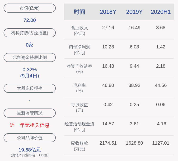 公司|注意！顺发恒业：持股5%以上股东航民集团拟减持不超过约1.46亿股