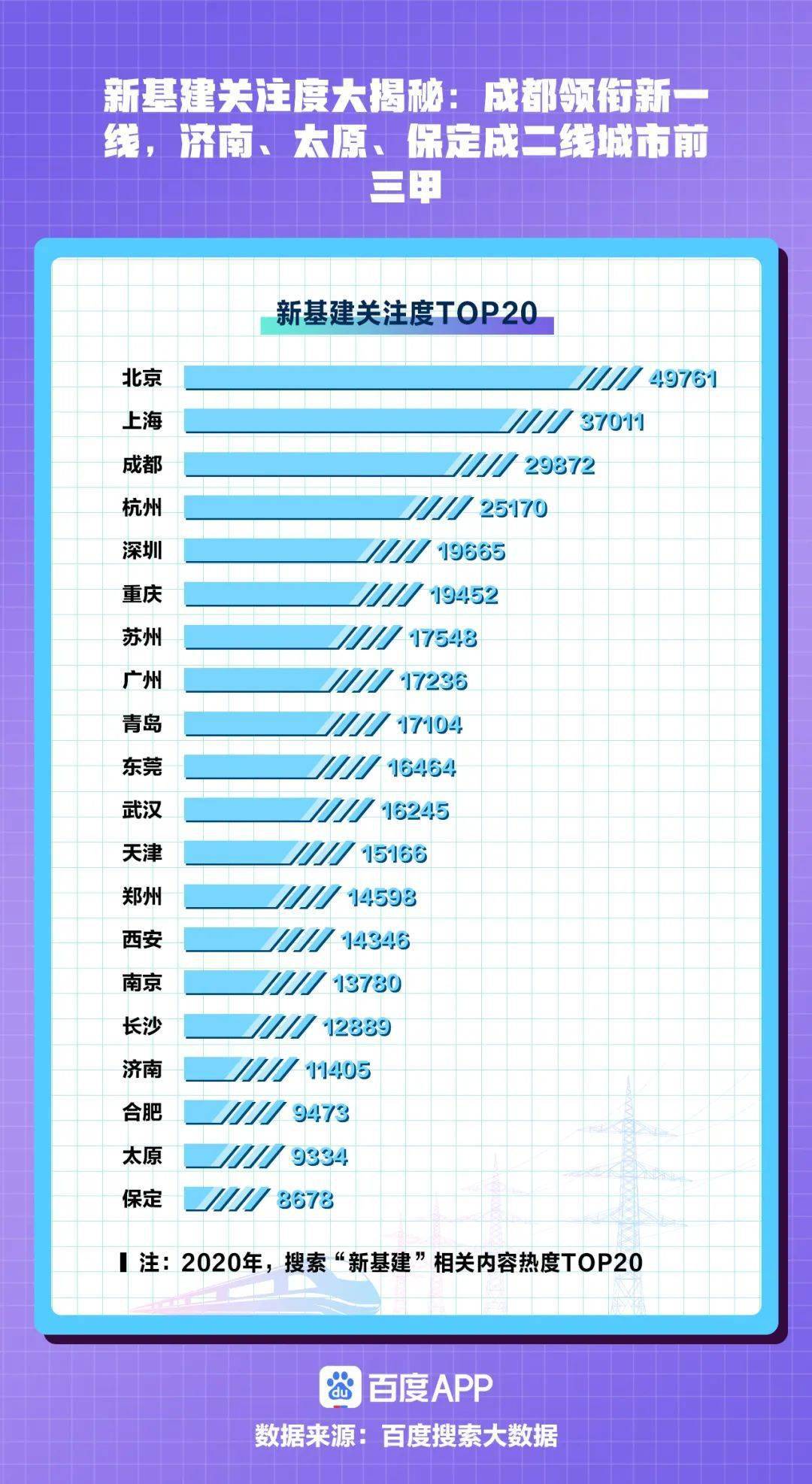 统计局gdp测算三产占比分布_2011年GDP同比增长达9.2 经济软着陆概率增加