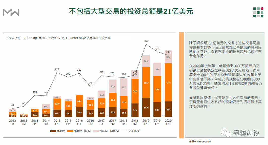 新加坡2020年上半年G_2020年新加坡游