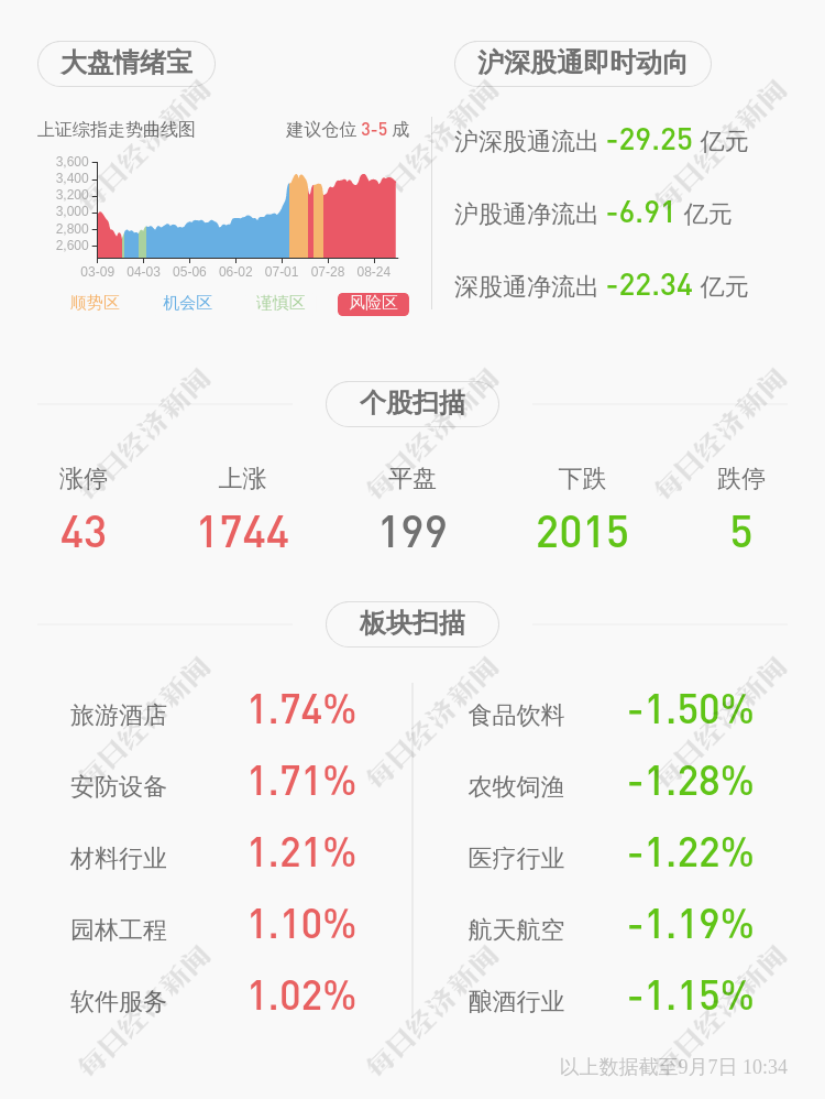 依据|沪电股份收关注函：要求详细说明股权激励计划业绩考核目标的确定依据和合理性