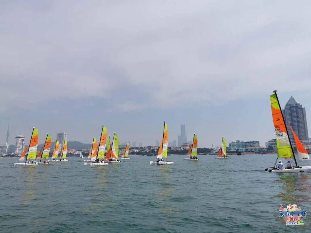 2020一季度青岛城市g_青岛城市图片(3)