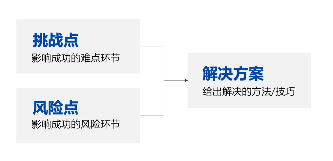 24507b624ee340f49ca1bf941b6047f0.png