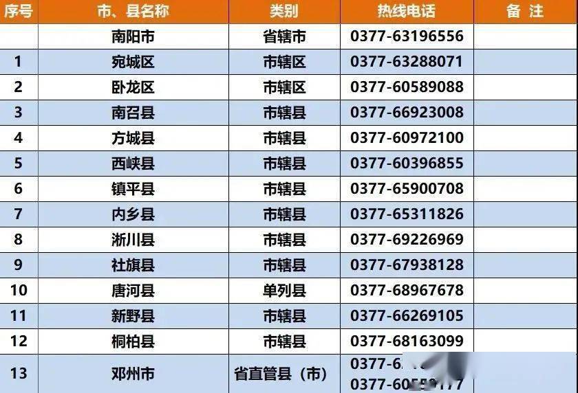 1988年菏泽各县GDp_重磅 2019中国城市GDP排名出炉 日照这项全省第一(3)