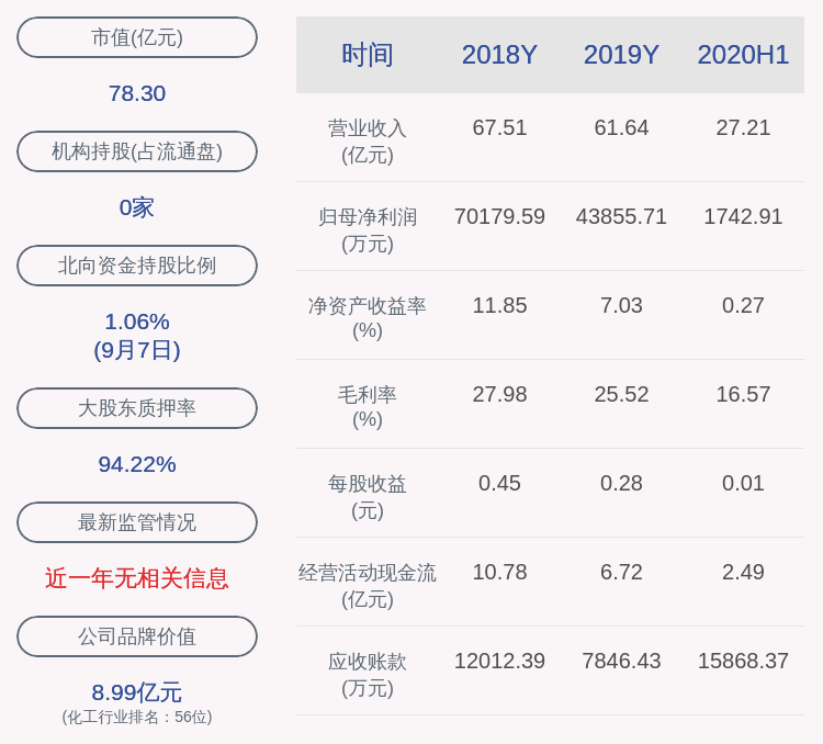 先生|滨化股份：副总经理于江、李晓光、王黎明、赵红星辞职
