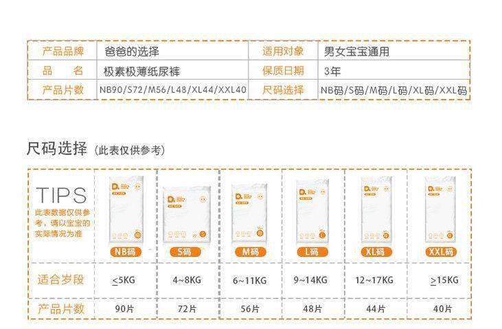 宝宝|纸尿裤别乱买，不满足这六点绝对不行！