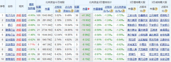 注册制|创业板ST股即将出现——道达早评
