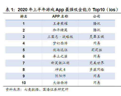 电子游戏业绩(网址：733.cz)