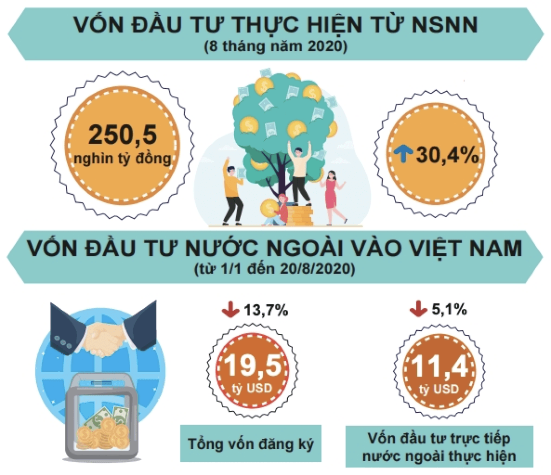 越南2020年4月gdp_年仅19岁的越南妹子(3)