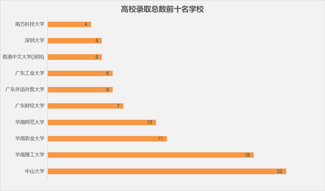 2021人口去向_2021世界人口日图片(2)