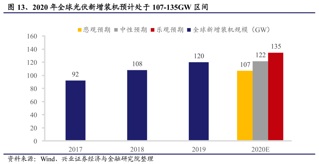 少数民族补贴包含在gdp_重庆GDP反超广州,是好事(2)