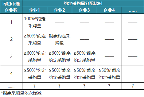 人工晶体带量采购大起底,爱尔康,眼力健,博士伦……谁