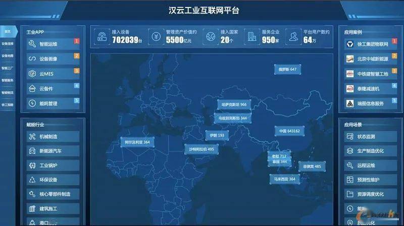 什么是工业互联网应用专业 3440038b0f7541d0b0a1204656d0aae1.jpeg