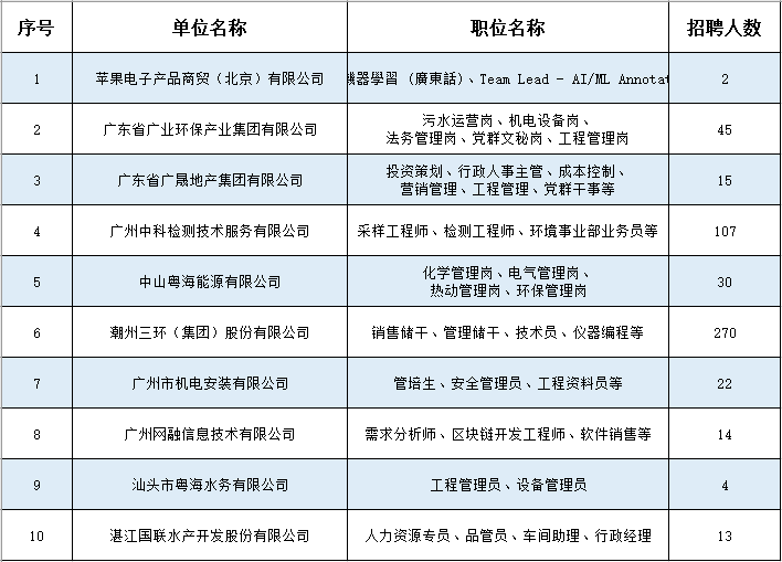 38307ce8ccc04ccbb8b55626dddbecb7.png